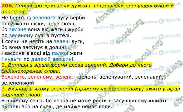 ГДЗ Українська мова 4 клас сторінка 206